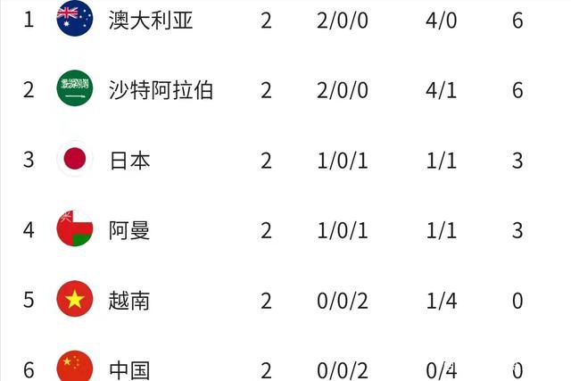 今年是你最冷静的一年吗？——我不知道，我们经历了一些伤病，但我们很好地管理了这个赛季。